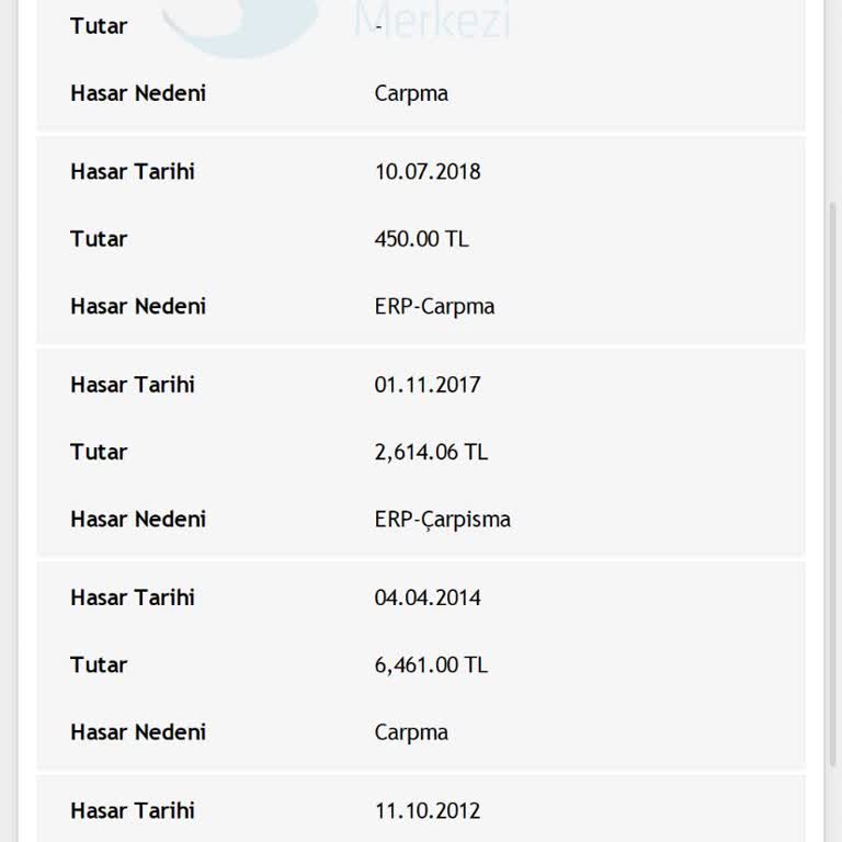 Haksız Hasar Kaydı Ve Eksper Mağduriyeti
