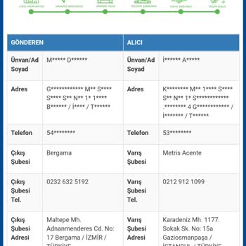 Teslim Edilmeyen Kargo Ve İletişim Sorunu