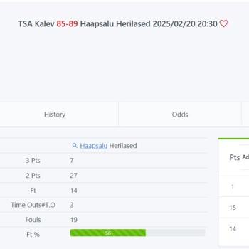 GrandPashaBet Kazandığım Kupon Ve Çekim İşlemlerinde Haksızlık!