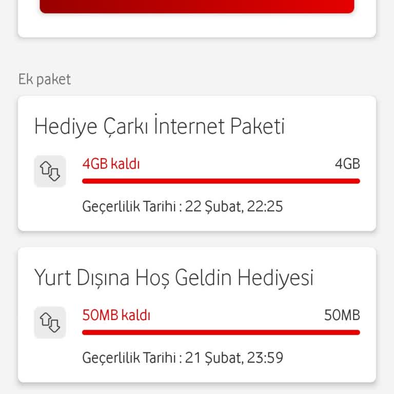 Vodafone Red Tarifemdeki 20GB Kullanım Sorunu