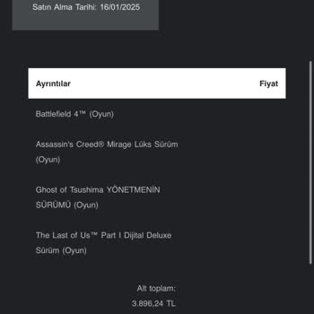 PSN Hesabım Çalındı, Oyunlarıma Erişemiyorum