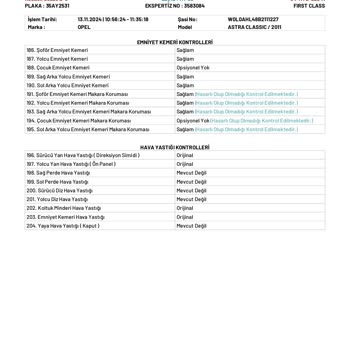 Ekspertiz Raporu Güvenilir Çıkmadı, Mağdur Oldum