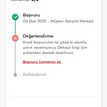 Akbank'ın Faizsiz Kredi Kampanyası Hayal Kırıklığı