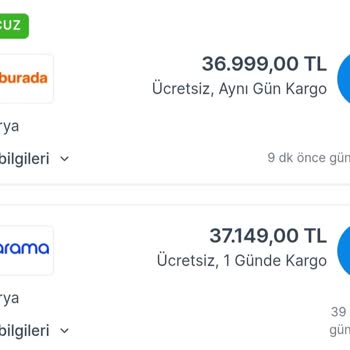 E-Ticaret Sitesinde Haksız Kazanç Ve Müşteri İlgisizliği