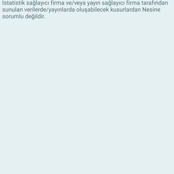 Kazanan Kuponların Keyfi İptali: Nesine'de Yaşanan Sorunlar