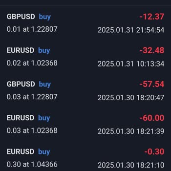 Yatırım Şirketinde Hayal Kırıklığı