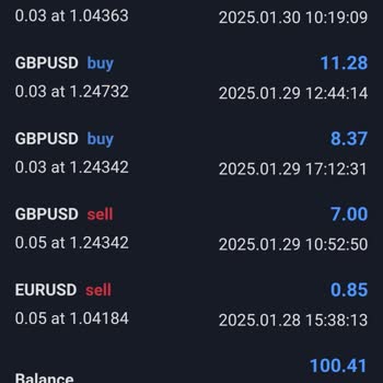 Yatırım Şirketinde Hayal Kırıklığı