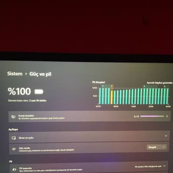 HP Victus 16'nın Hayal Kırıklığı Yaratan Pil Performansı