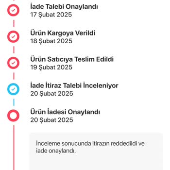 Letgo'da Yaşadığım Güven Sorunu Ve Mağduriyet