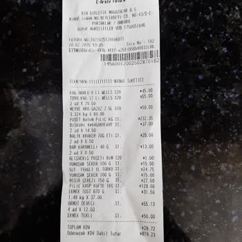 Etiket Ve Kasa Fiyatı Tutarsızlığı