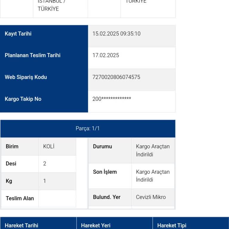 Sürat Kargo Cevizli Mikro Şubesi Kargomu 4 Gündür Dağıtıma Çıkartmıyor