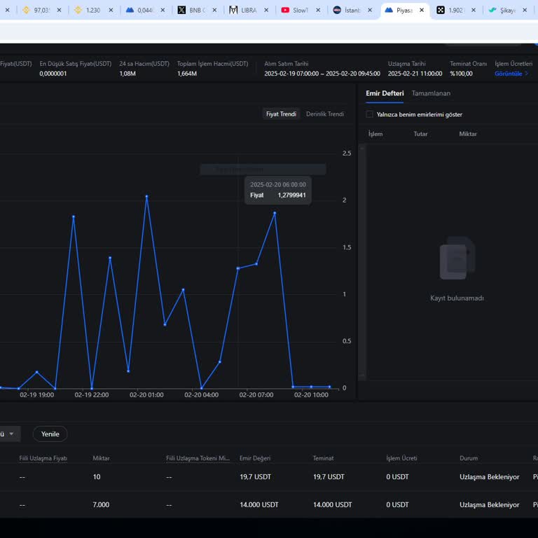 MEXC Premarket Order Stuck in Settlement – No Crypto, No Cancellation Option