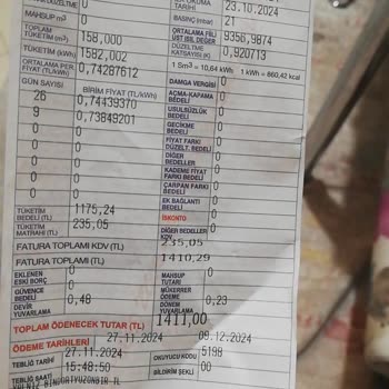 Faturaların Sürekli Artması Ve Erken Kesim Sorunu