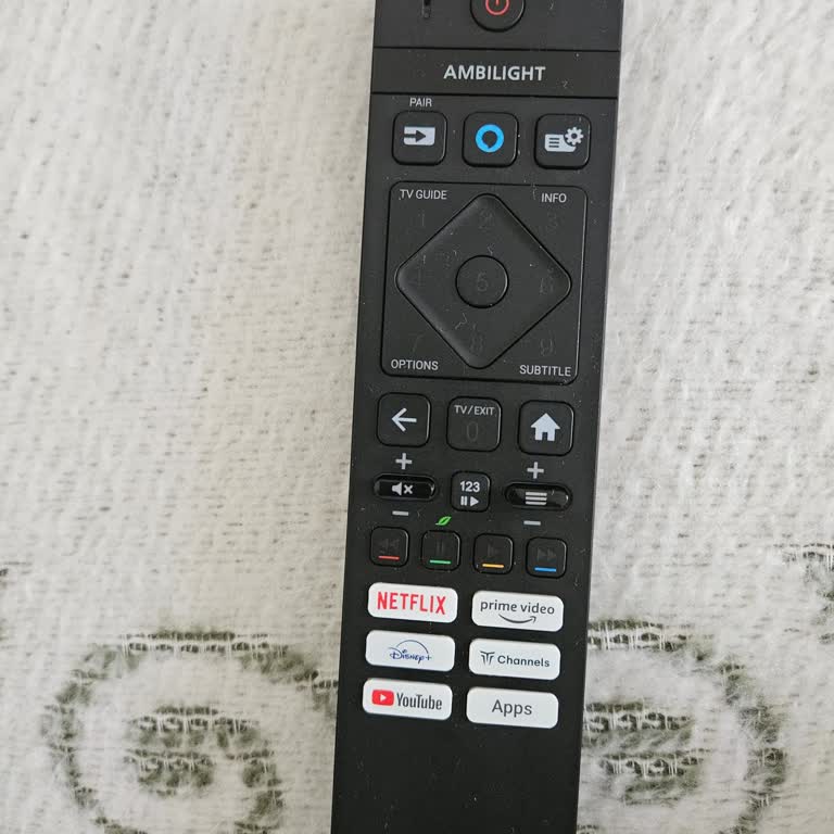 Yeni Alınan Philips TV'nin Hayal Kırıklığı