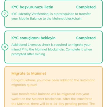 Pi Network KYC Onayı Sorunu