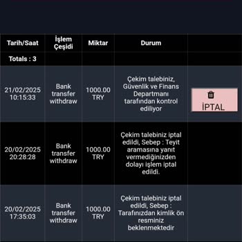 Turkbet'te Para Çekme Sorunu Ve Kimlik Doğrulama Krizi