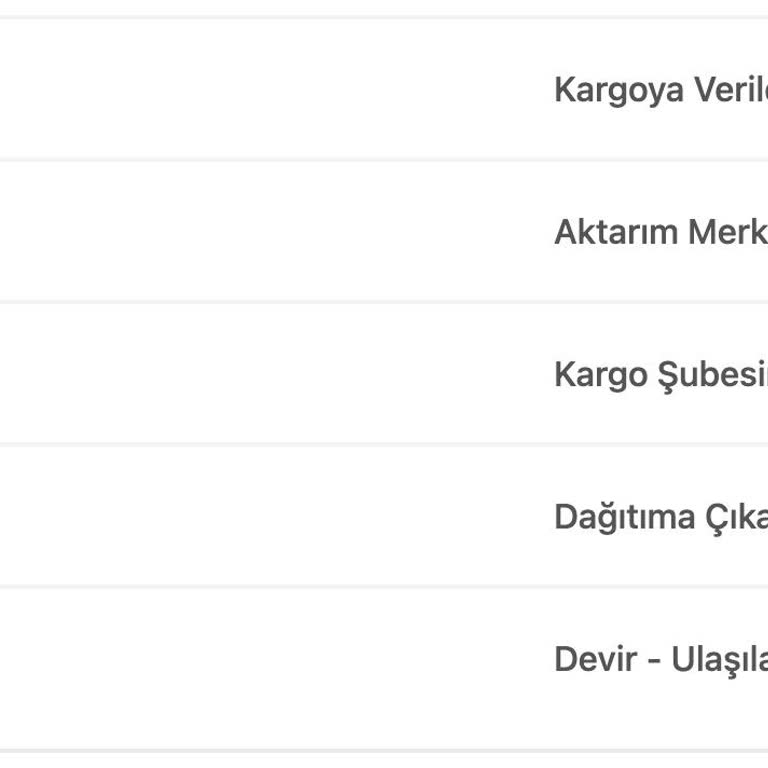 Zara Kargo Kabusu: Ulaşılamayan Sipariş Ve İletişim Sorunları