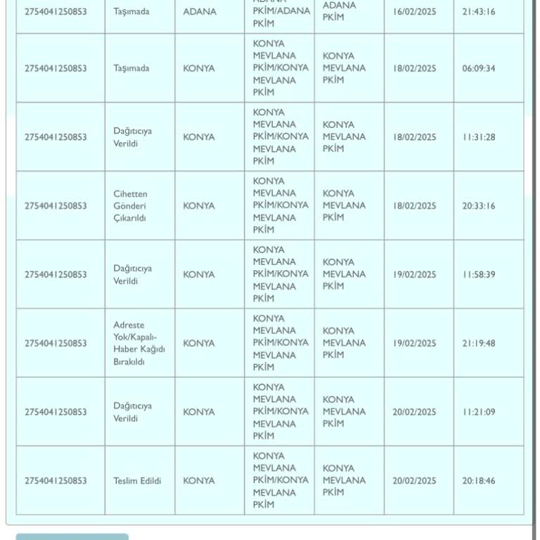 PTT Mevlana Pkim Şikayetim