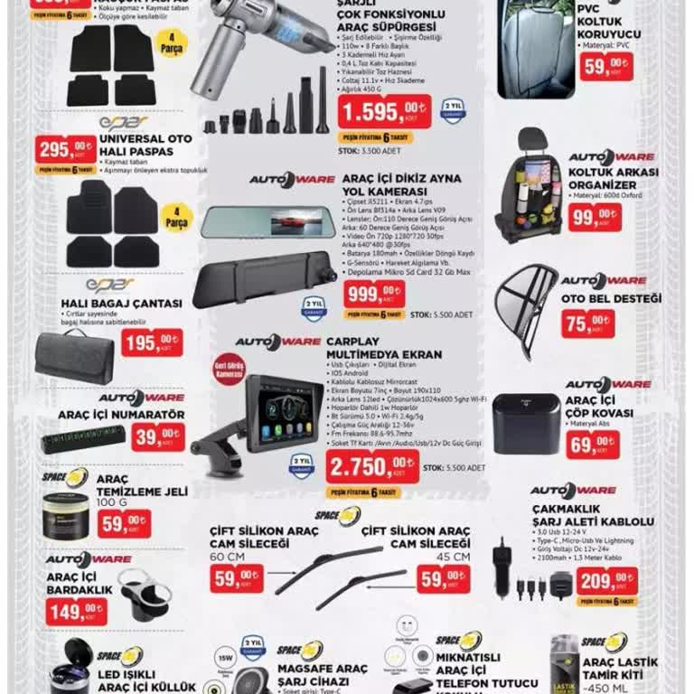 BİM Aktüel Ürünlerinde Stok Sorunu