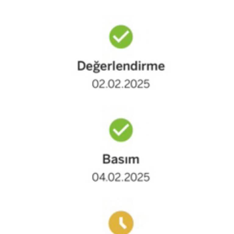 Kredi Kartı Teslimatında Belirsizlik Ve İletişim Sorunları