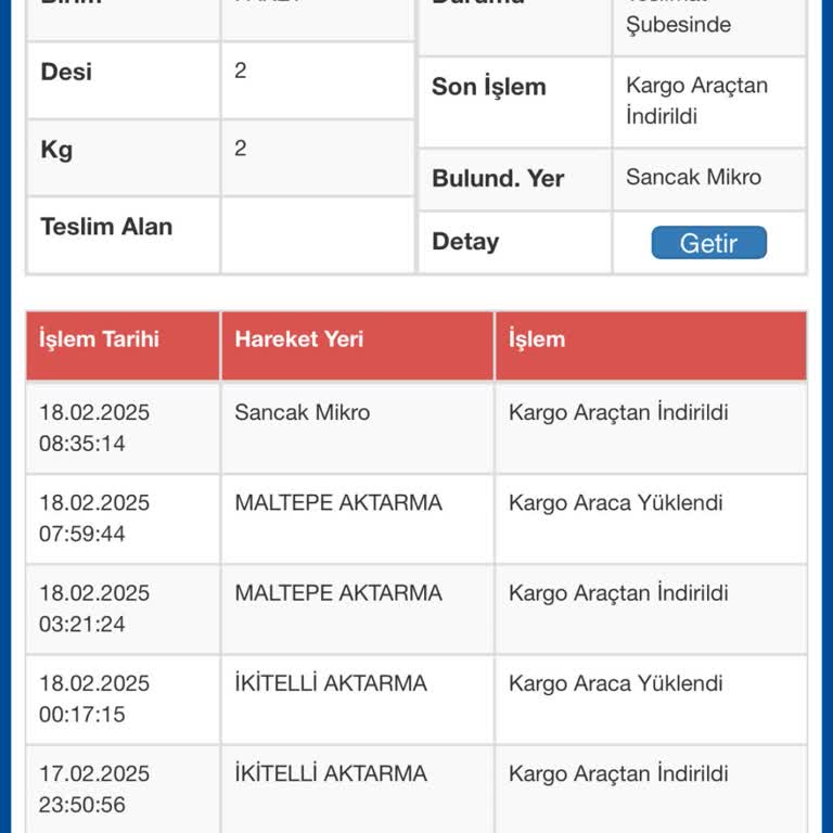 Sürat Kargo Sancak Mikro Şubesi Teslimat Gecikmesi