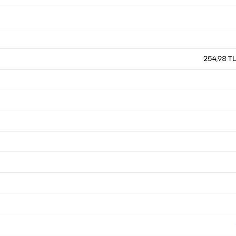 Kullanılmış Kod Ve İade Sorunu