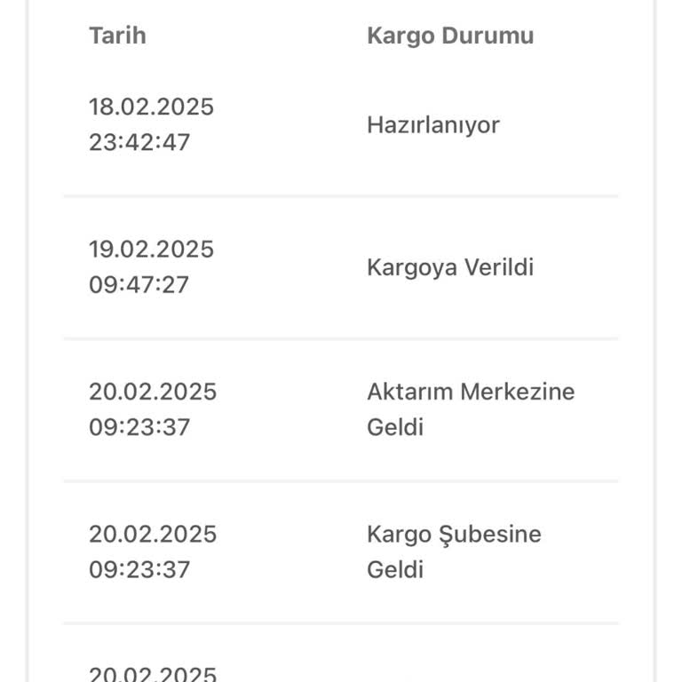 Oysho Kargo Kaosu: Bilgilendirme Eksikliği