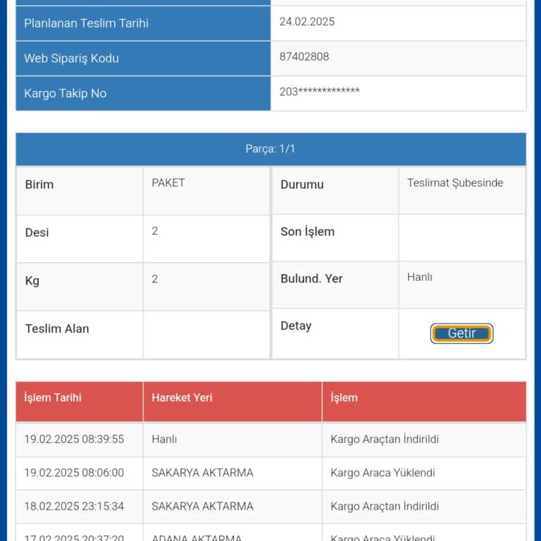Sürat Kargo'nun Keyfi Dağıtım Sorunu Ve Müşteri Hizmetleri