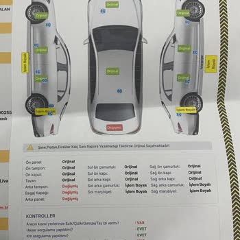 Yanıltıcı Ekspertiz Raporu Ve Çözüm Eksikliği