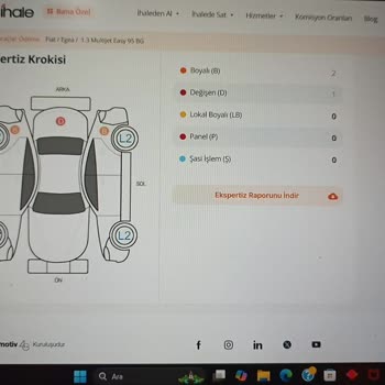 Yanıltıcı Ekspertiz Raporu Ve Çözüm Eksikliği