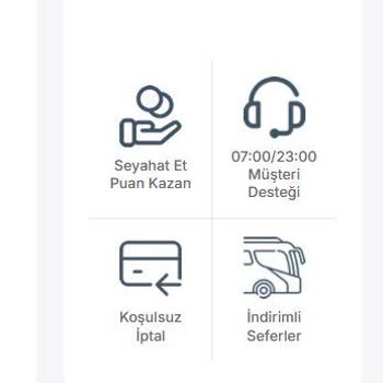 Müşteri Hizmetleri Kabusu: Bilet İptalinde Zorluk