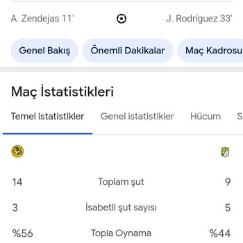 Rexbet'te Kazançlı Kuponum Haksızca Kaybettirildi