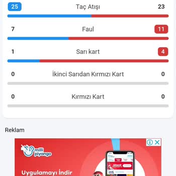 Rexbet'te Kazançlı Kuponum Haksızca Kaybettirildi