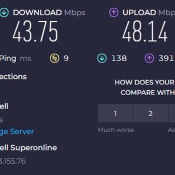 İnternet Hızı Ve Destek Sorunları