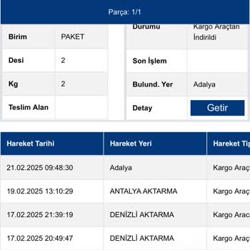 Teslimat Tarihi Sürekli Değişiyor Ve Kargo Şubede Bekliyor
