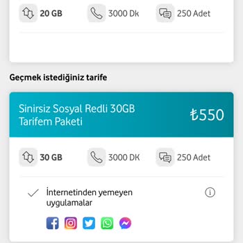Vodafone'un Haksız Fiyatlandırma Politikası