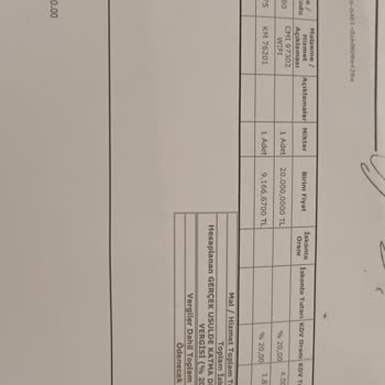 Yeni Alınan Çamaşır Makinesi Sıkma Sorunu