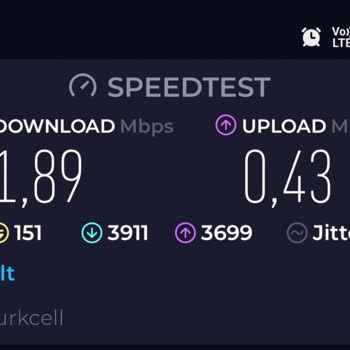 Keçiören'de Turkcell Çekim Sorunu