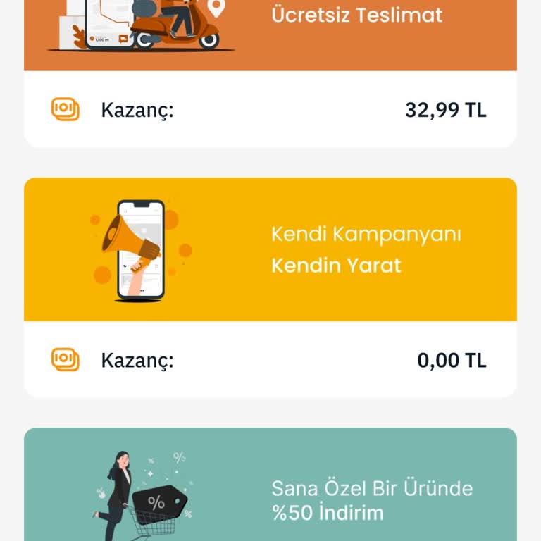 Migros Money Gold Kampanyası: Yanıltıcı İndirim Ve İletişim Sorunları