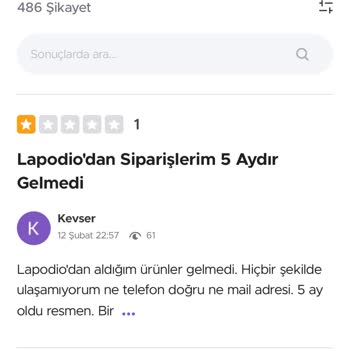 Sipariş Sonrası İletişim Sorunu Ve Ücret İadesi Talebi