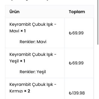 Yıl Geçti, Siparişim Hâlâ Yok!