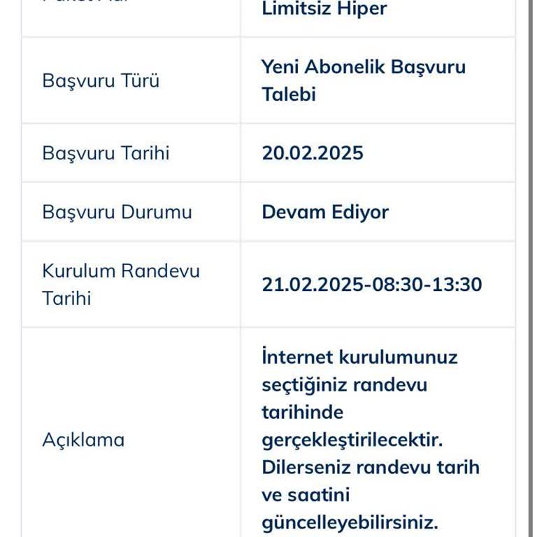 Türk Telekom Randevu Sorunu: Beklenen Hizmet Gelmedi