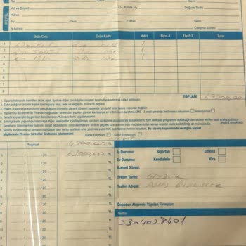 Beko'dan Çeyiz Ürünlerinde Söz Verilen Ürün Teslim Edilmiyor