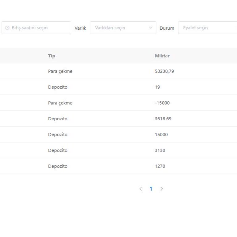 Bitkeep'te USDT Çekim Sorunu Ve Hesap Doğrulama Ücreti Talebi