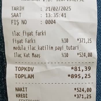 Eczane Fiyat Farkı Ve Yanıltıcı Bilgilendirme Hakkında Şikayet