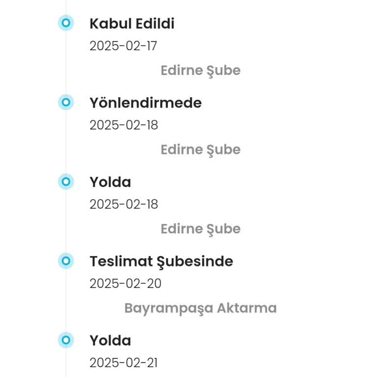 Kargoist Yavaş Ve Profesyonellikten Uzak Hizmet