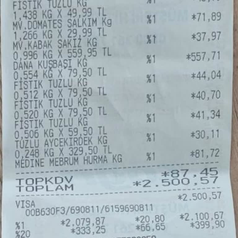 Bahçıvan Kaşar Peynirinde Kimyasal Koku Ve Tat Sorunu