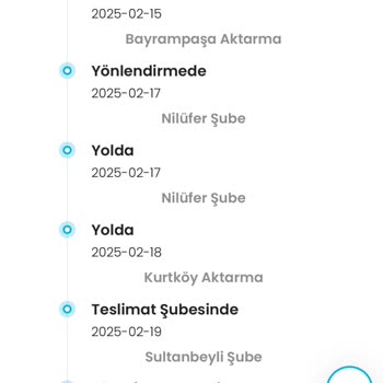 Kargoist İle Sürekli Geciken Teslimatlar Ve İletişimsizlik