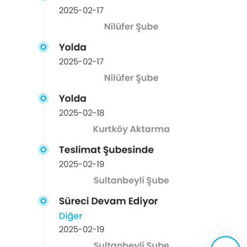 Kargoist İle Sürekli Geciken Teslimatlar Ve İletişimsizlik