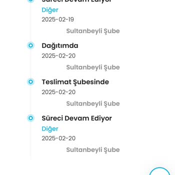 Kargoist İle Sürekli Geciken Teslimatlar Ve İletişimsizlik
